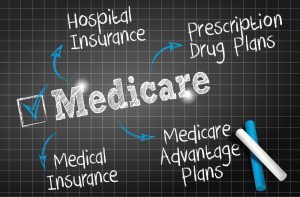 4 Trends That Propel Better Medicare Solutions